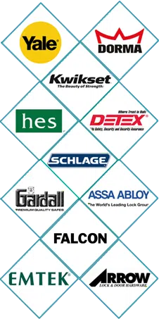 Plano Expert Locksmith, Plano, TX 972-512-6324 - sb-locks